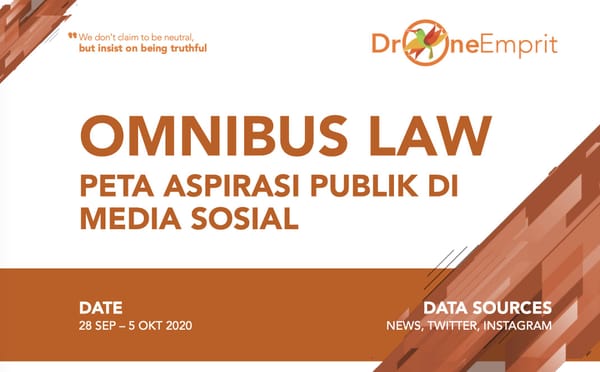 OMNIBUS LAW
PETA ASPIRASI PUBLIK DI MEDIA SOSIAL