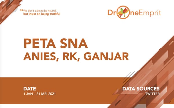 PETA SNA PENDUKUNG ANIES, RK, GANJAR