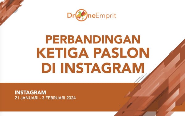 PERBANDINGAN KETIGA PASLON
DI INSTAGRAM