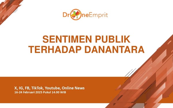 Analisis Percakapan Publik: Danantara