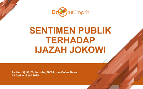 Sentimen Publik terhadap Ijazah Jokowi