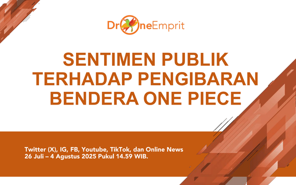 SENTIMEN PUBLIK TERHADAP PENGIBARAN BENDERA ONE PIECE