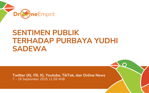 Sentimen Publik terhadap Purbaya Yudhi Sadewa