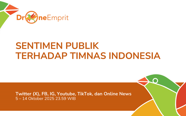 Sentimen Publik terhadap Timnas Indonesia