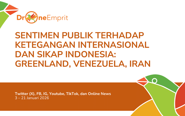 SENTIMEN PUBLIK TERHADAP KETEGANGAN INTERNASIONAL DAN SIKAP INDONESIA