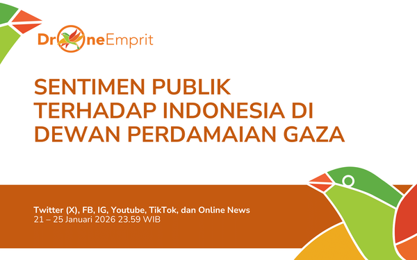 SENTIMEN PUBLIK TERHADAP INDONESIA DI DEWAN PERDAMAIAN GAZA